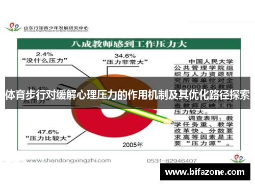 体育步行对缓解心理压力的作用机制及其优化路径探索