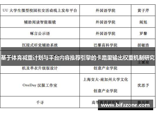 基于体育减重计划与平台内容推荐引擎的卡路里输出权重机制研究