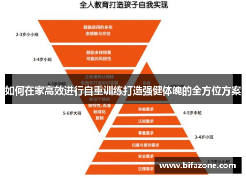 如何在家高效进行自重训练打造强健体魄的全方位方案