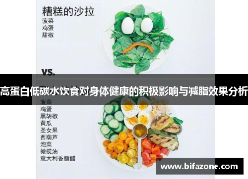高蛋白低碳水饮食对身体健康的积极影响与减脂效果分析