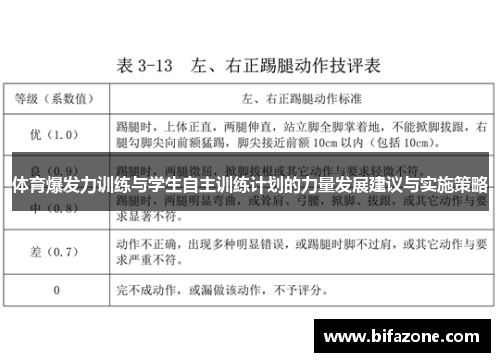 体育爆发力训练与学生自主训练计划的力量发展建议与实施策略